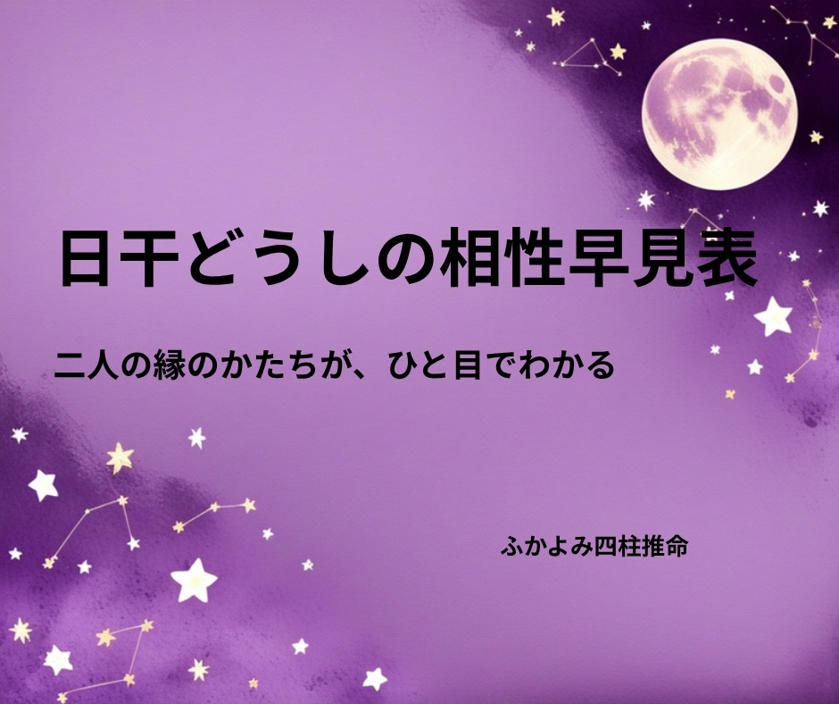 日干どうしの相性早見表｜二人の縁のかたちが、ひと目でわかる